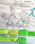 paperboard-project_management-steering